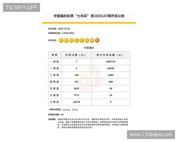 彩乐乐最新开奖结果查询与中奖号码公布